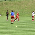 FC Strání U19 - FC Slušovice U19 2:0 (1:0)