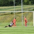 FC Strání U19 - FC Slušovice U19 2:0 (1:0)