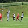 FC Strání U19 - FC Slušovice U19 2:0 (1:0)