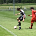 FC Strání U19 - FC Slušovice U19 2:0 (1:0)