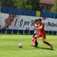 FC Strání U19 - FC Slušovice U19 2:0 (1:0)