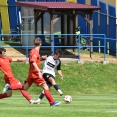 FC Strání U19 - FC Slušovice U19 2:0 (1:0)