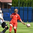 FC Strání U19 - FC Slušovice U19 2:0 (1:0)