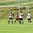 FC Strání U19 - FC Slušovice U19 2:0 (1:0)