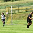 FC Strání U19 - FC Slušovice U19 2:0 (1:0)