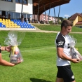 FC Strání U19 - FC Slušovice U19 2:0 (1:0)